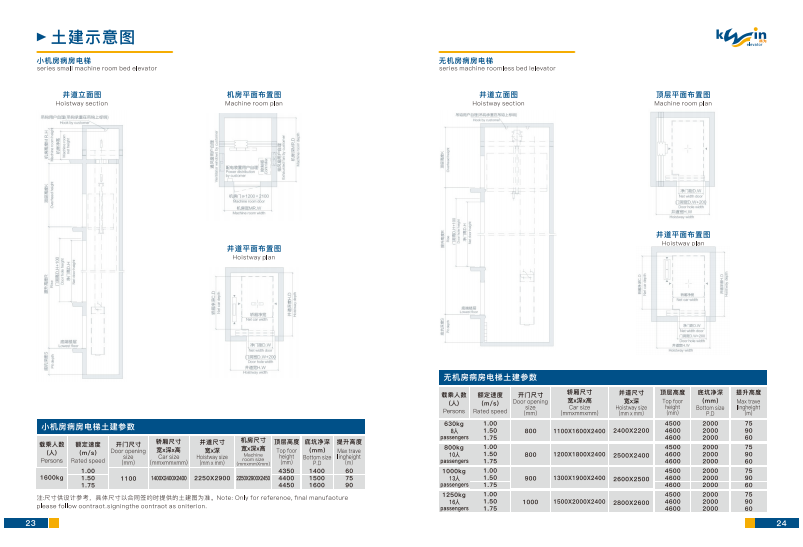 乘客电梯/观光电梯/病床电梯